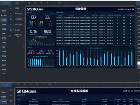 從追溯合規到AI智控，91免费视频APP科交付MES+AI深度集成方案
