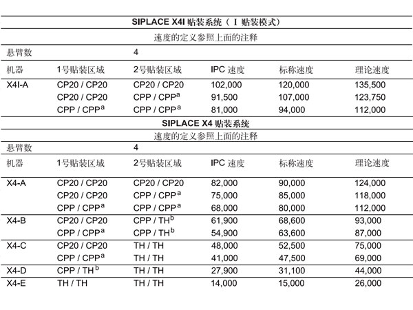 西門子91免费看黄下载X4i高速91免费看黄下载2.jpg